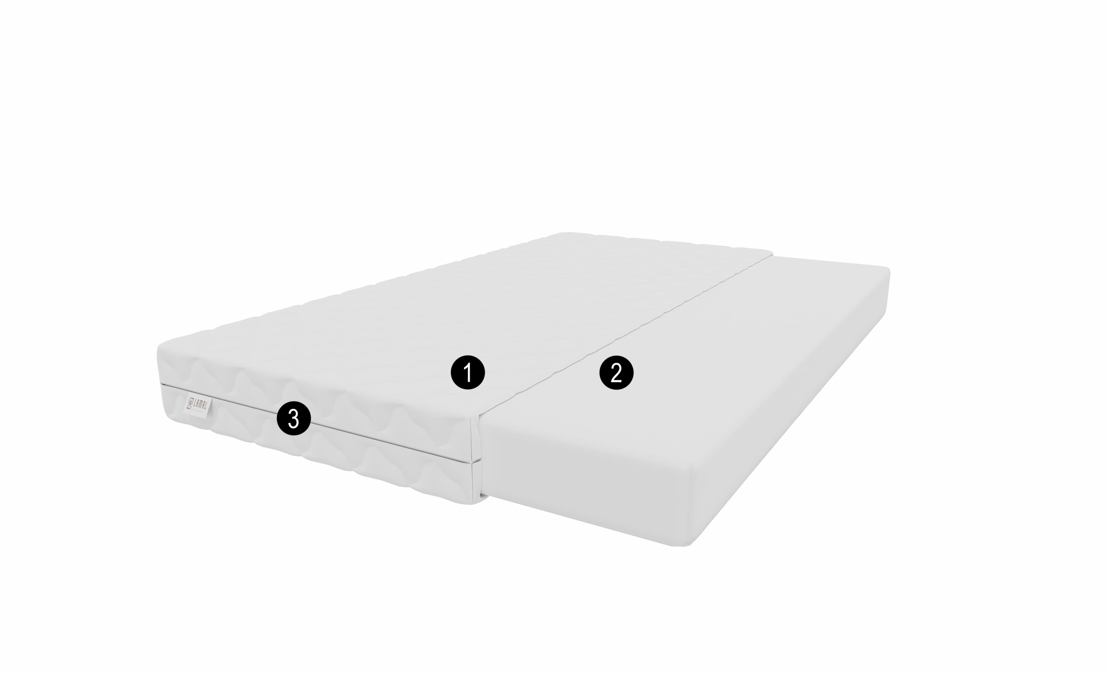 Materac piankowy Verona 25cm